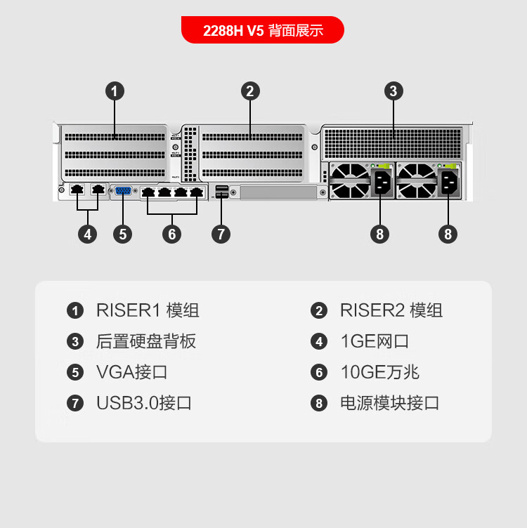 超聚变服务器raid5配置=华为超聚变配置raid