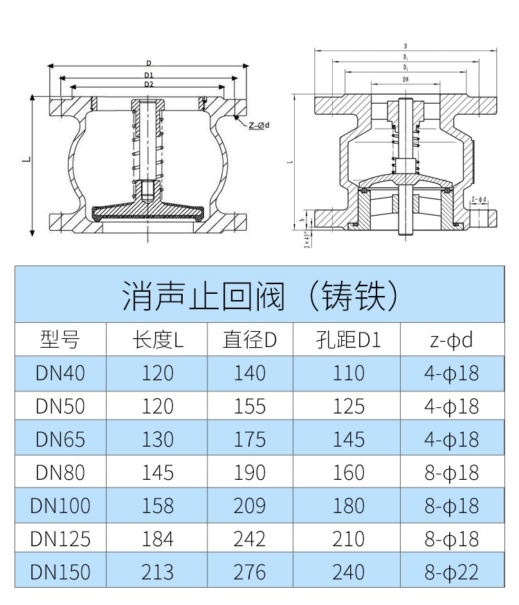 初黎商品名称:初黎 hc41x-16法兰消声止回阀消音立卧式单向阀dn40 50