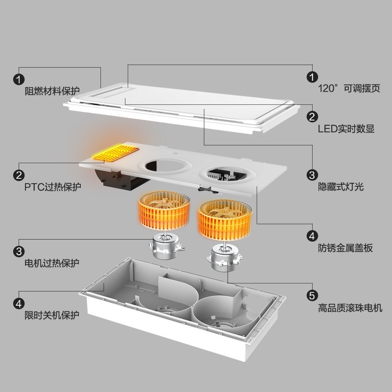 集成吊顶取暖器安装图图片